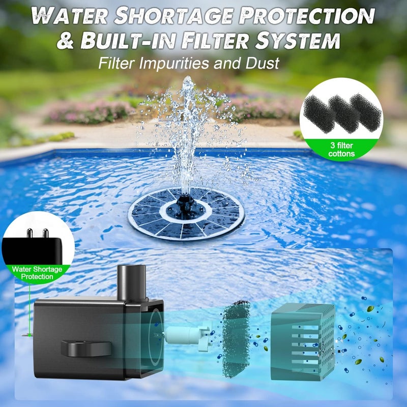 Yzert Solar Fountain Glass Panel with 2200 mah Battery, 3.5W Floating Solar Water Fountain with 4 Fixed Rods, Solar Pump for Bird Bath, Garden, Pond, Pool, Outdoor (White Panel Colorful Lights) - Image 4
